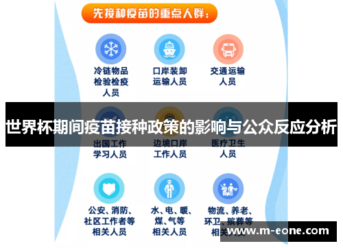 世界杯期间疫苗接种政策的影响与公众反应分析