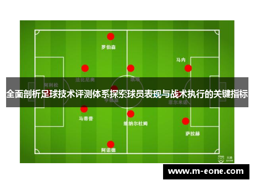 全面剖析足球技术评测体系探索球员表现与战术执行的关键指标