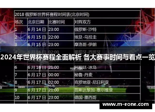 2024年世界杯赛程全面解析 各大赛事时间与看点一览