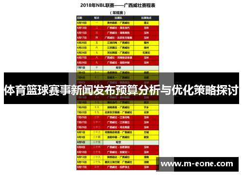 体育篮球赛事新闻发布预算分析与优化策略探讨