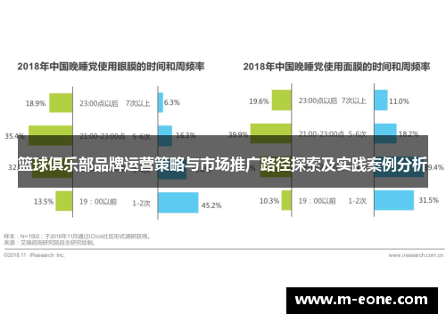 篮球俱乐部品牌运营策略与市场推广路径探索及实践案例分析