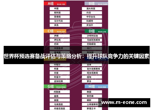世界杯预选赛备战评估与策略分析：提升球队竞争力的关键因素