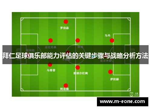 拜仁足球俱乐部能力评估的关键步骤与战略分析方法