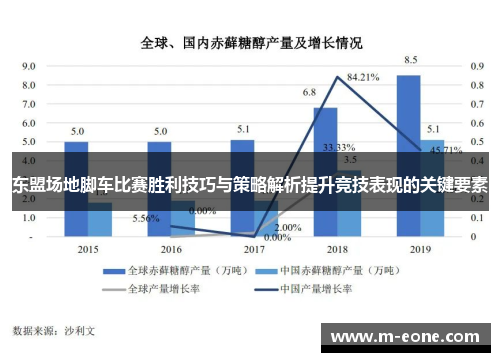 东盟场地脚车比赛胜利技巧与策略解析提升竞技表现的关键要素