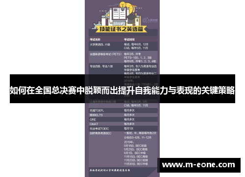 如何在全国总决赛中脱颖而出提升自我能力与表现的关键策略