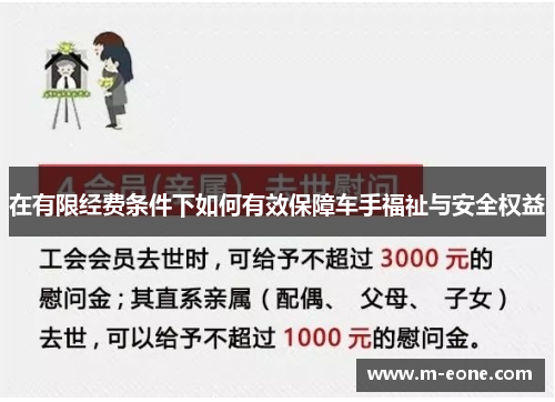 在有限经费条件下如何有效保障车手福祉与安全权益