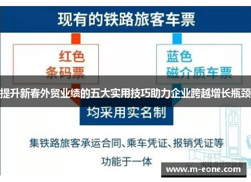 提升新春外贸业绩的五大实用技巧助力企业跨越增长瓶颈