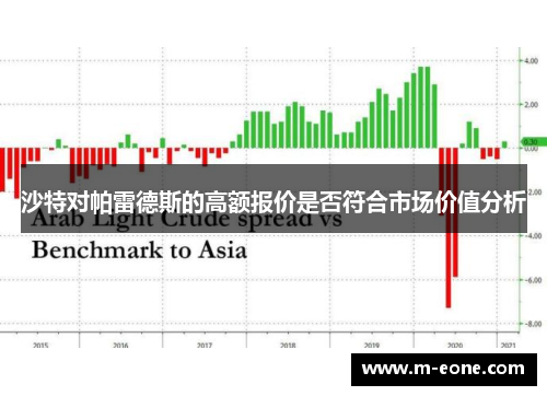 沙特对帕雷德斯的高额报价是否符合市场价值分析