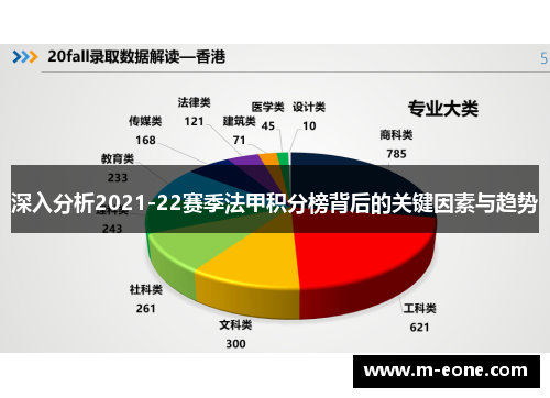 深入分析2021-22赛季法甲积分榜背后的关键因素与趋势