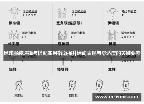 足球服装选择与搭配实用指南提升运动表现与舒适度的关键要素