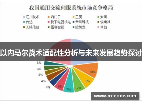 以内马尔战术适配性分析与未来发展趋势探讨