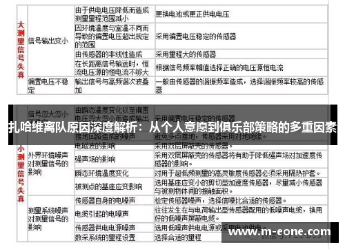 扎哈维离队原因深度解析：从个人意愿到俱乐部策略的多重因素